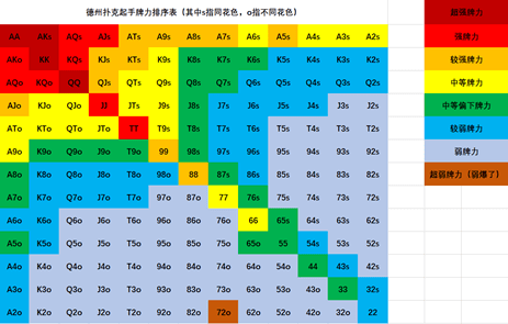 位置只是先后顺序？它才是隐藏的利润引擎